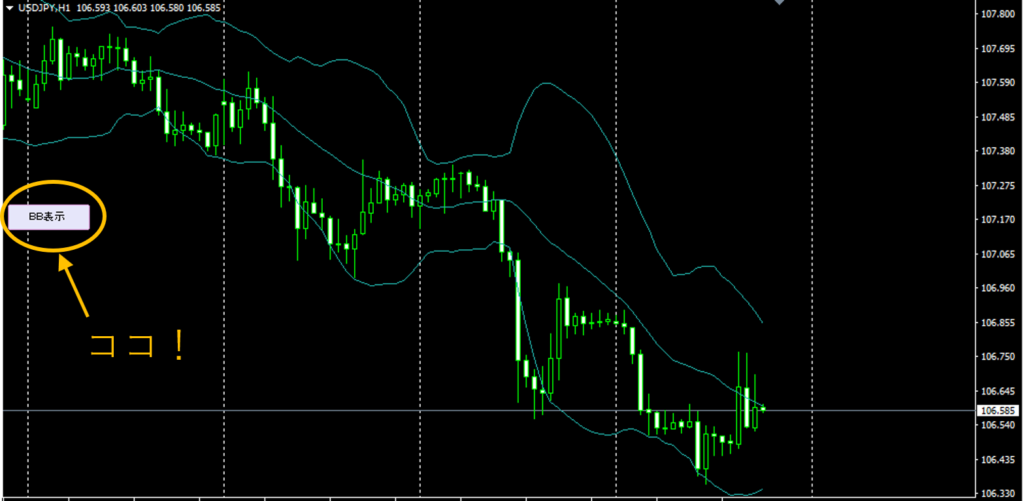 Bands_withButton,表示非表示切替ボタン付きボリンジャーバンド画像